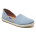 Chaussures en corde Carmen bleu ciel