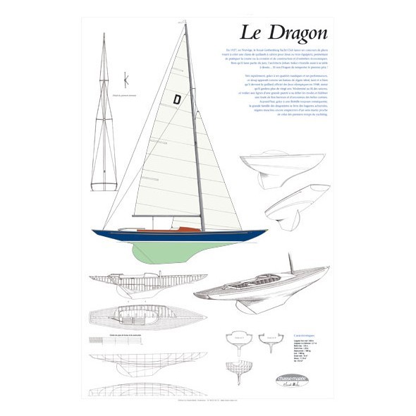 Plan de modélisme, Dragon Plan de modélisme, Dragon