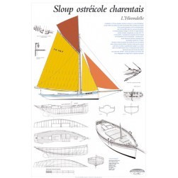 Plan de modélisme, Sloup ostréicole