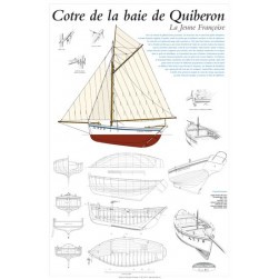 Cotre de la baie de Quiberon, plan de modélisme